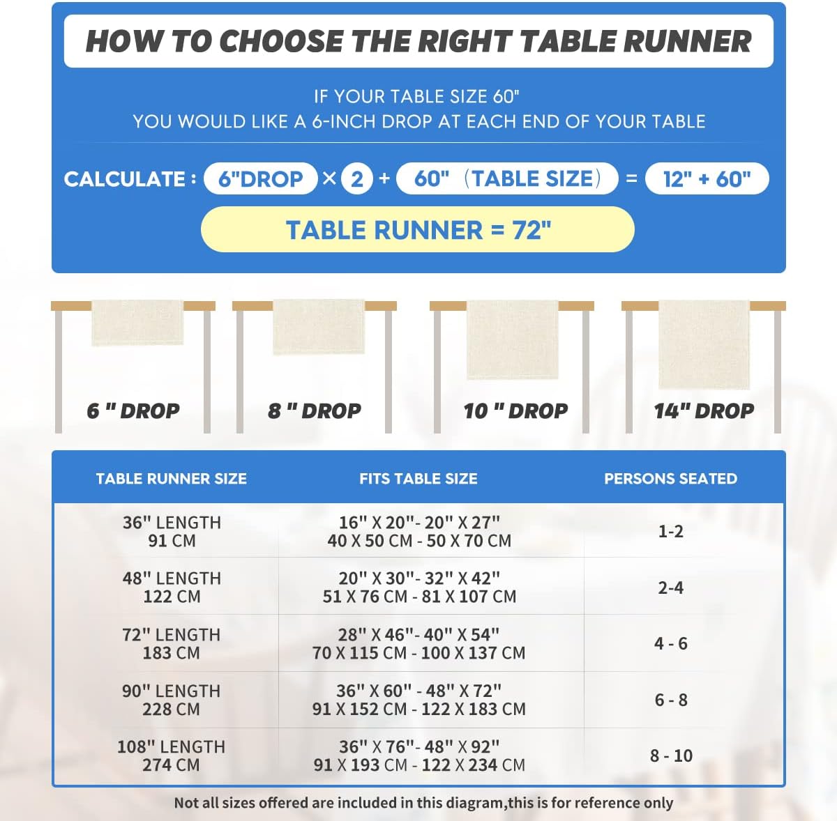 Artoid Mode Burlap Brown Farmhouse Rustic Table Runner, Seasonal Holiday Hollow Kitchen Dining Table Decoration for Home Party Decor 12x90 Inch